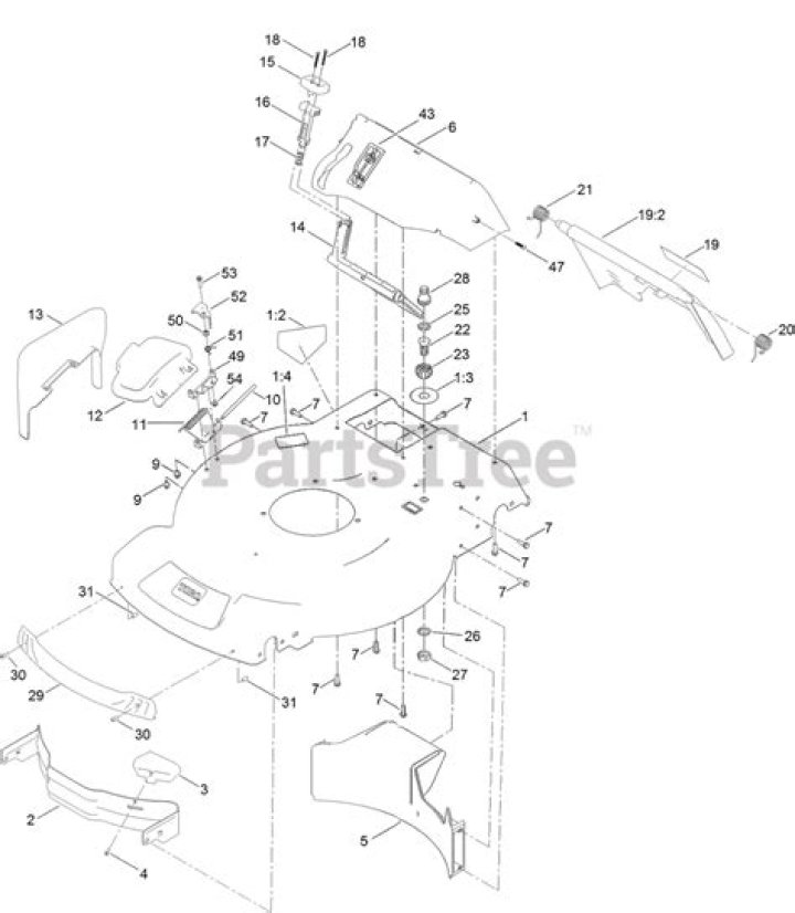 Top Commerce Colleges in Prakasam |List|Best|10|20|50|25