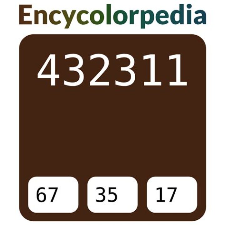 Unveiling the Tragic Story: Understanding Victoria Lee's Untimely Passing - SarkariResult