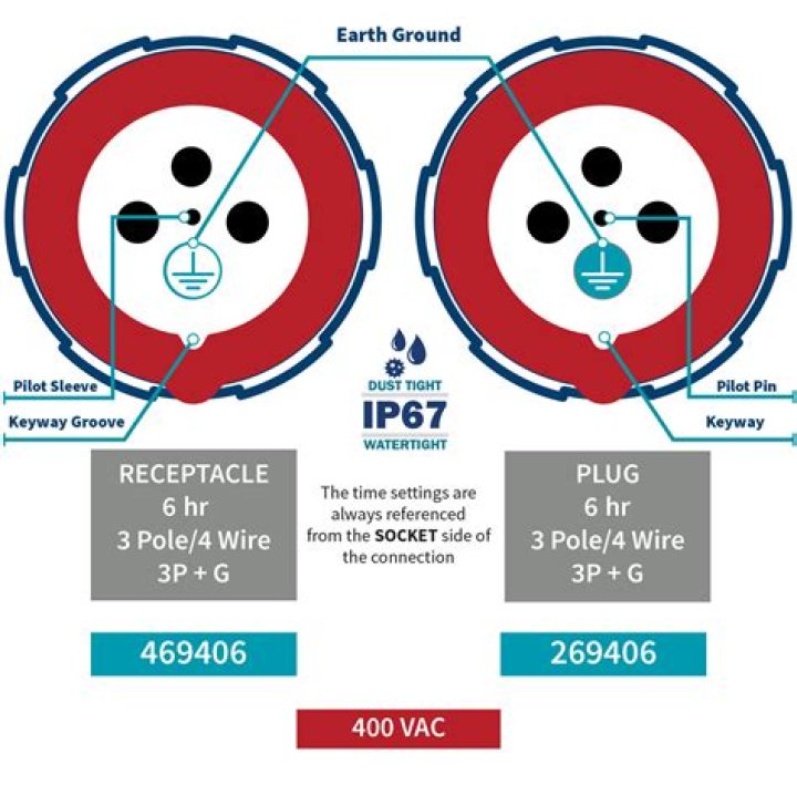 Where Is Madeleine Morris Going After Leaving Abc Melbourne - SarkariResult