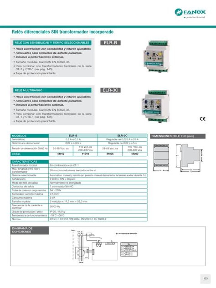 Tyreek Hill Injury Update: Did Tyreek Hill Get Hurt? What Happened To Him? - SarkariResult