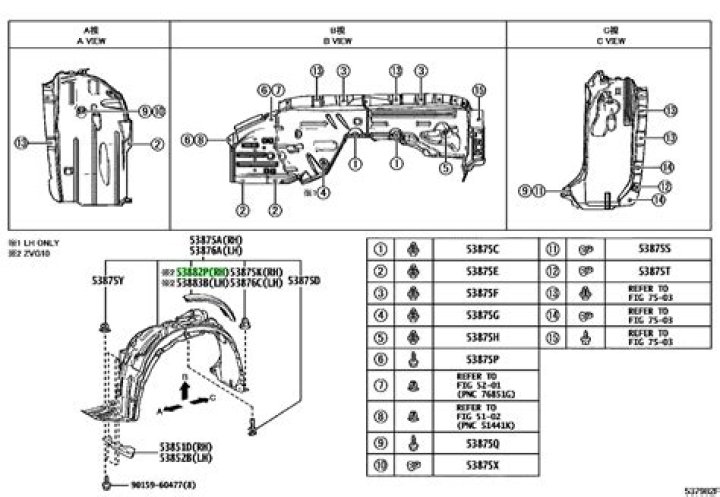 Granblue Fantasy Versus Rising Tier List 2023 Analysis - SarkariResult