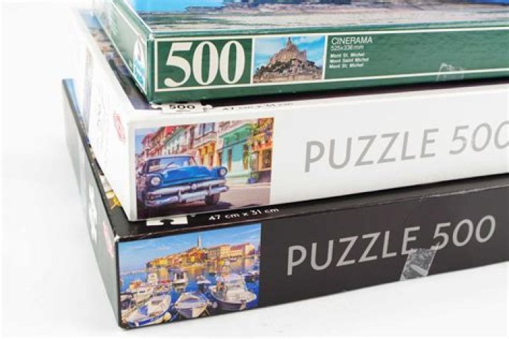 Roth IRA 2024 Contribution Limit: IRS Rules, Income Limits, and Eligibility - SarkariResult