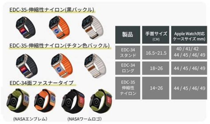 90 Day Fiancé: Photos That Prove Mike Is Thriving Without Natalie - SarkariResult