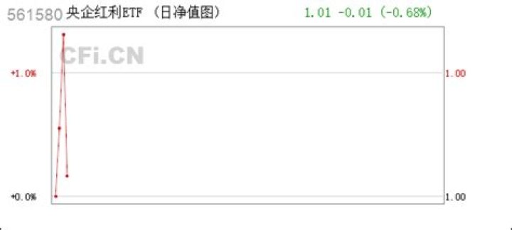 Oren Biton Net Worth Career, Family, Age, Income, Wiki, Bio, All You Need to Know - SarkariResult