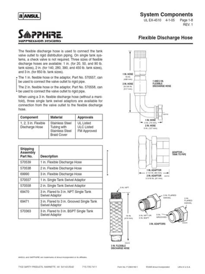 Exploration Vs Guided Mode n Prince of Persia The Lost Crown - SarkariResult