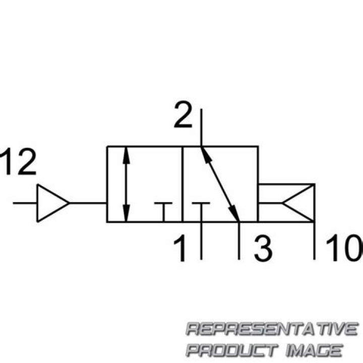 What If Season 2 Episode 2 Ending Explained, Cast, Recap, Plot, Review, Spoilers - SarkariResult