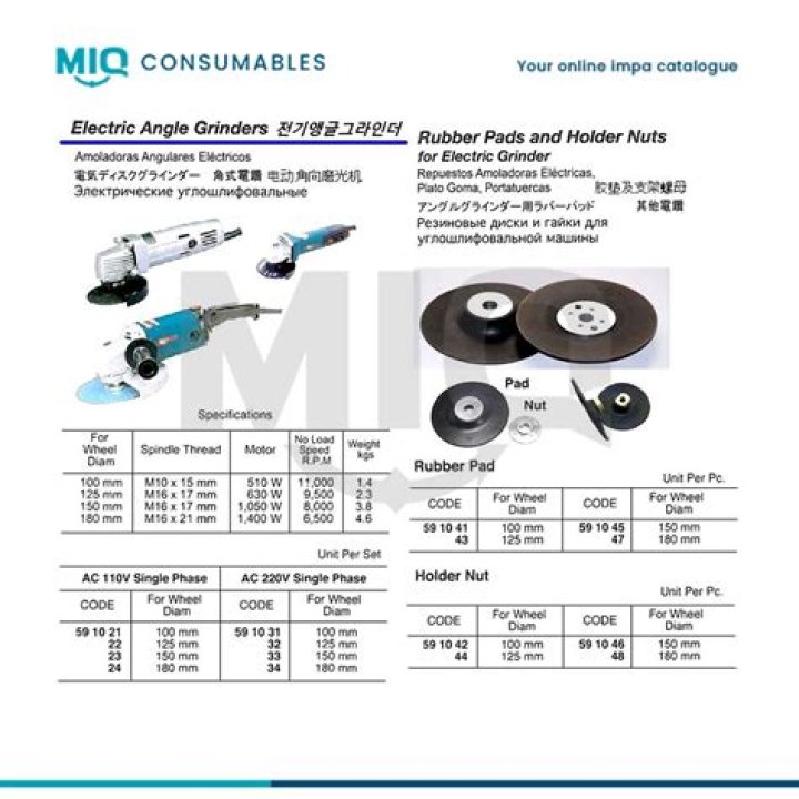 Granblue Fantasy Relink: Endgame Guide & Ending Explained - SarkariResult