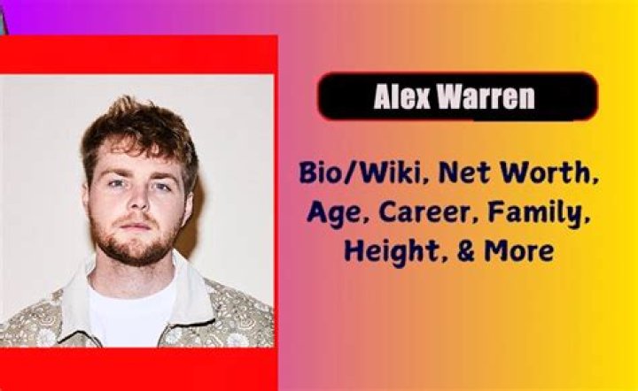 Alex Ziwak Net Worth