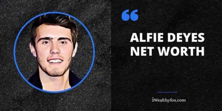 Alfie Deyes Height, Weight, Net Worth, Age, Birthday, Wikipedia, Who, Nationality, Biography