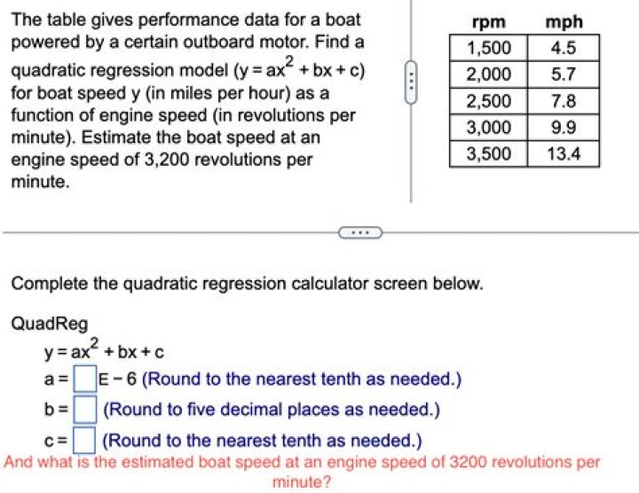 An electric motor makes 3,000 revolutions per minutes. How many degrees does it rotate in one second