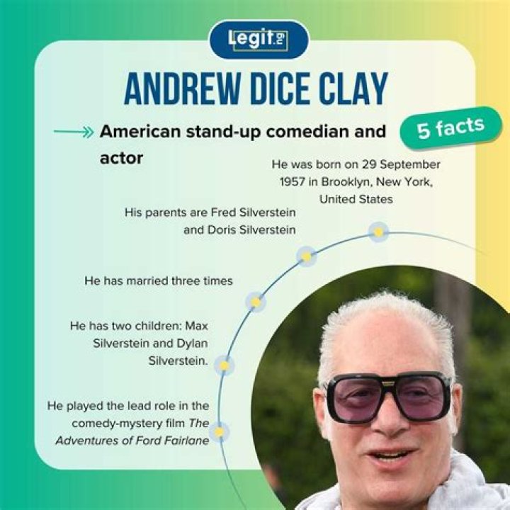 Andrew Dice Clay’s net worth, biography, fact, career, awards and life story