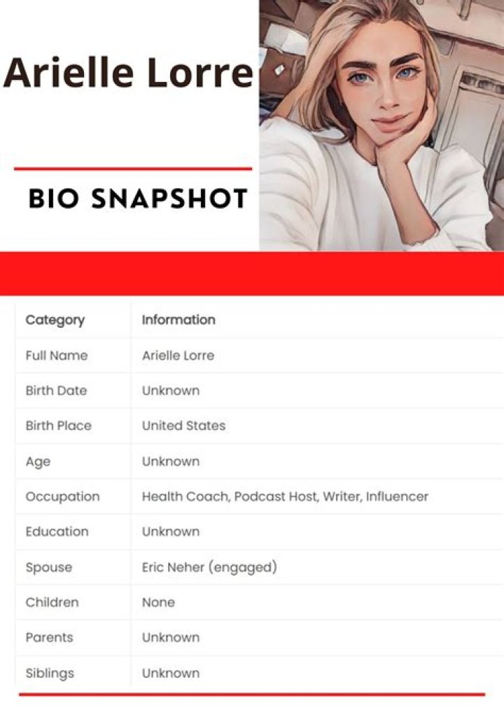 Arielle Boisvert Net Worth