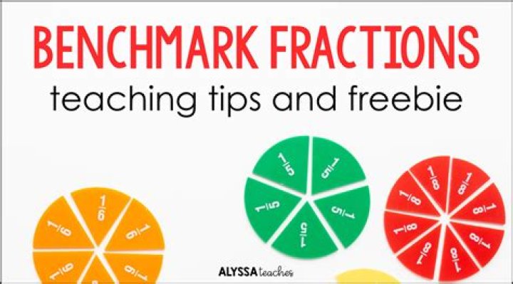 Benchmark Fractions Calculator