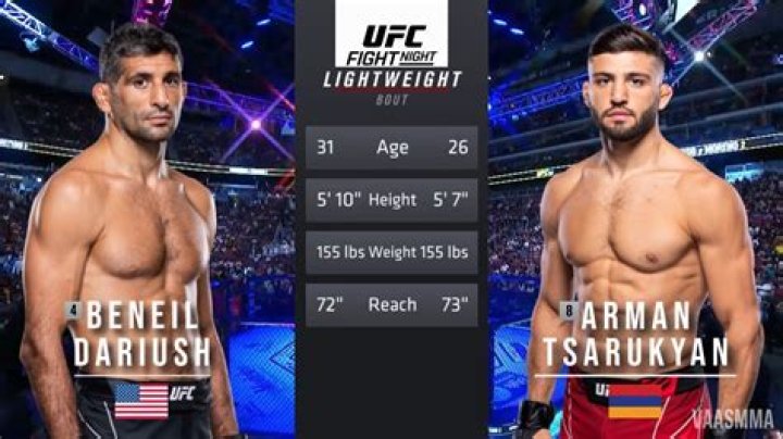 Beneil Dariush Height, Weight, Net Worth, Age, Birthday, Wikipedia, Who, Nationality, Biography