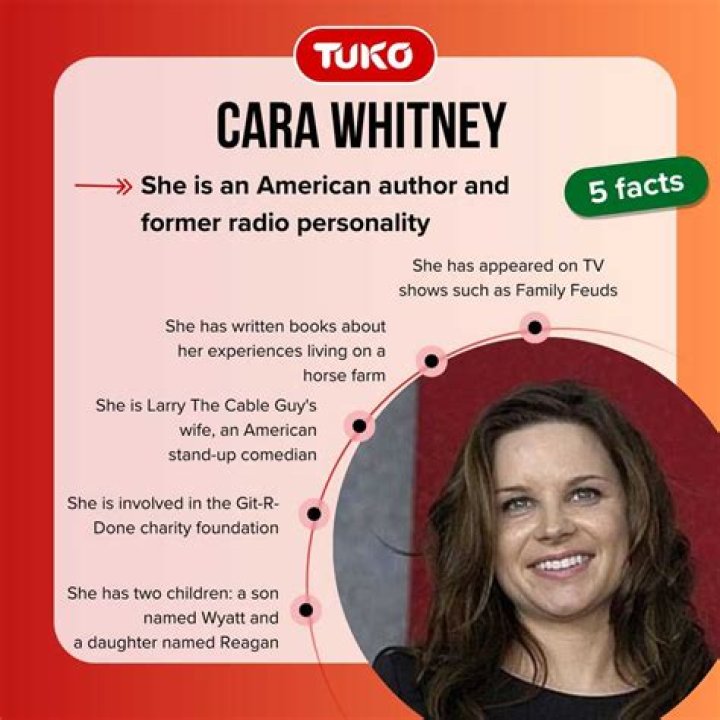 Cara Whitney – Biography, Age, Facts About Larry The Cable Guy’s Wife