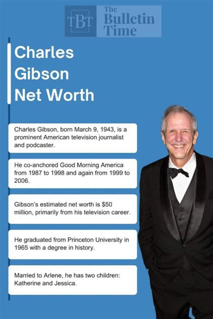Charles Gibson Net Worth