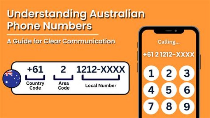 Cheeseaholic Phone Number, WhatsApp Number Contact Number Mobile