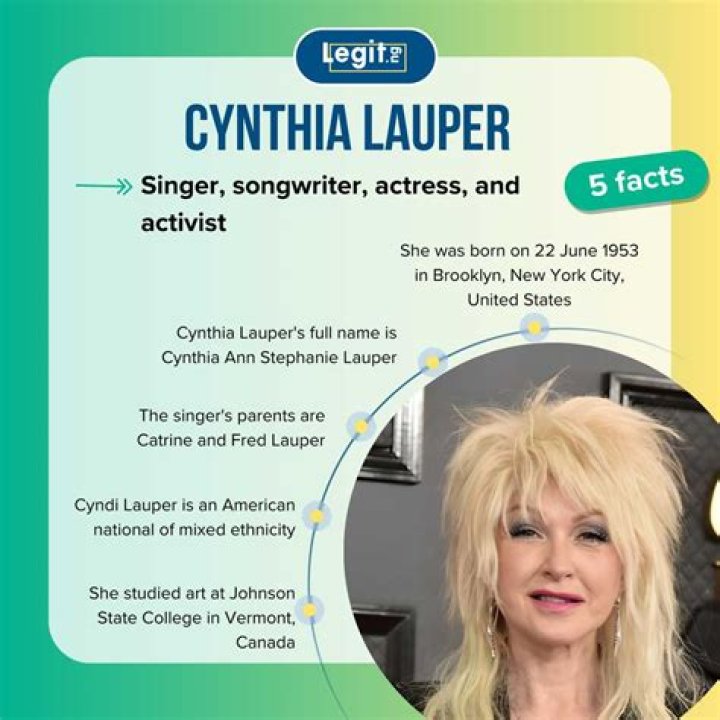 Cyndi Cartagena Net Worth