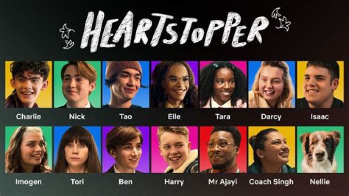 Echo On Netflix’s Heartstopper Portrays The Dog Nellie & He Is The Actual Breakout Star of The Show