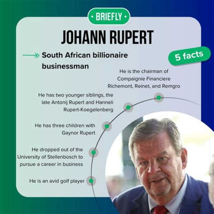 
Eff Johann Rupert Businesses & Net Worth 2022, Tycoon’s Billions And Offshore Account Controversy 