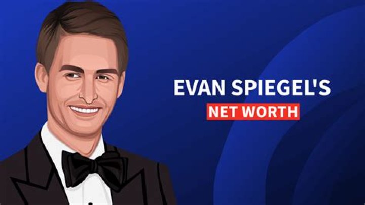 Evan Marriott Age, Net Worth, Wikipedia, Height, Now
