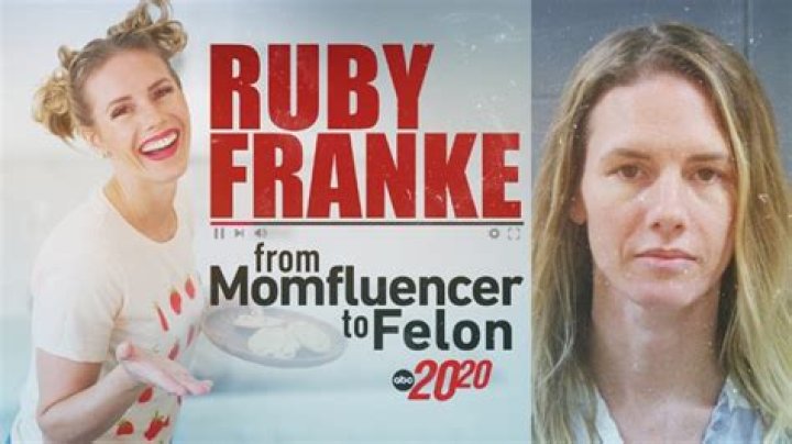 Fact Check: Did Ruby Franke Child Abuse Lead To Arrest? Mugshot And Charges