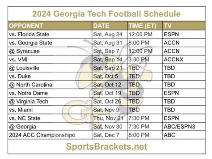 2023 Georgia Tech Football Schedule