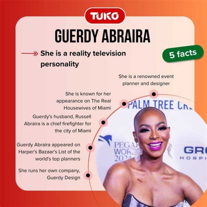 Guerdy Abraira Height, Weight, Net Worth, Age, Birthday, Wikipedia, Who, Nationality, Biography