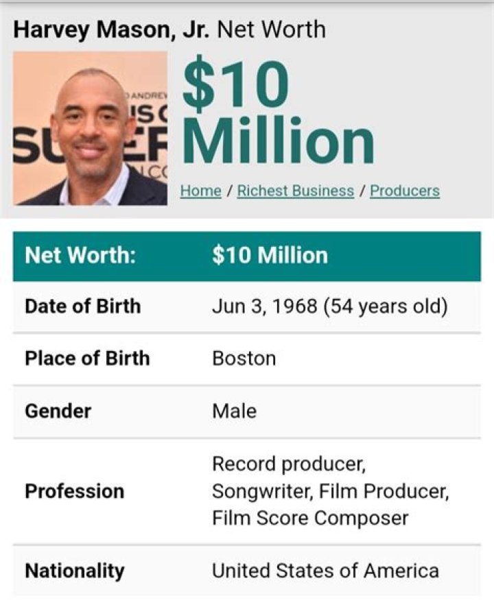 Harvey Mason Jr. Net Worth