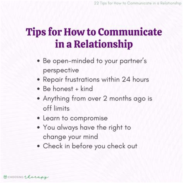 
How the Couple Started their Relationship 