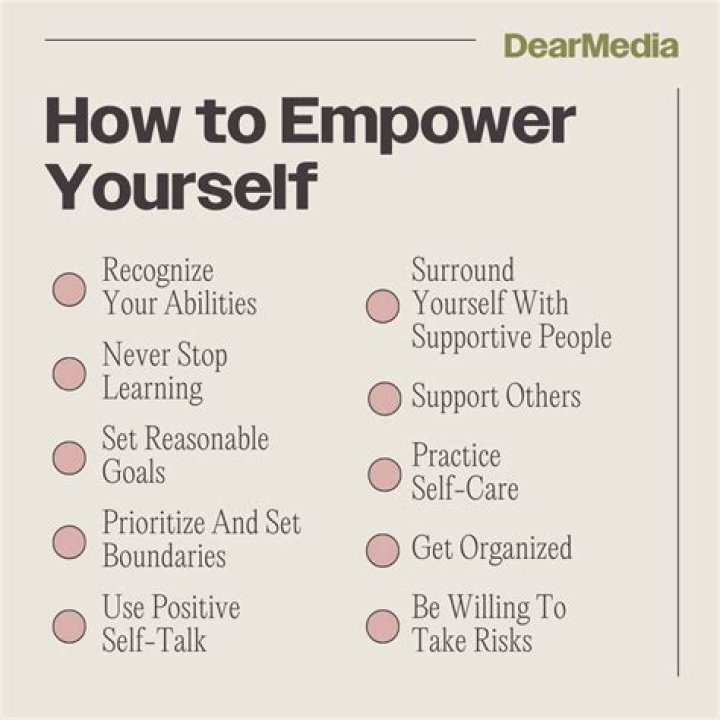 
How to empower diamantine? 