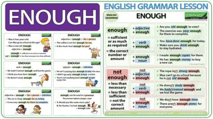 How to spell enough