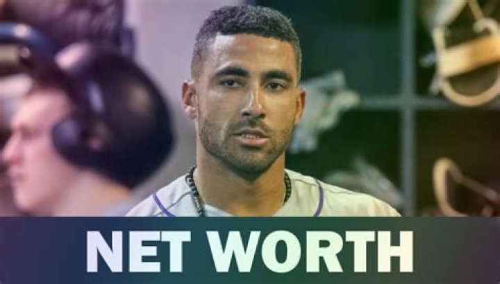 Ian Desmond Net Worth