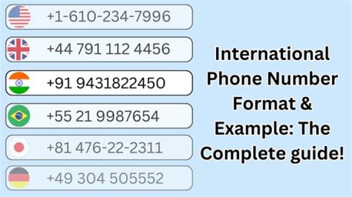 Iilluminaughtii Phone Number, WhatsApp Number Contact Number Mobile