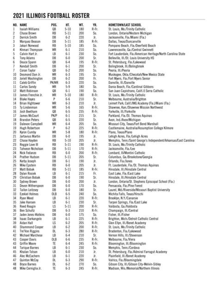 2023 Illinois Football Roster | College Football Network