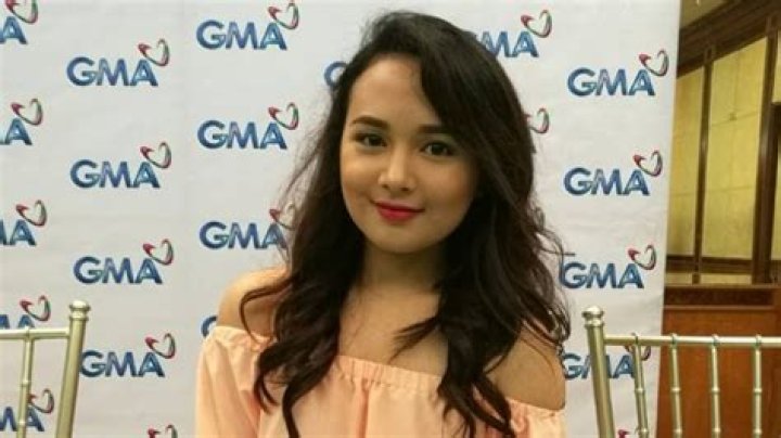 Inah Estrada