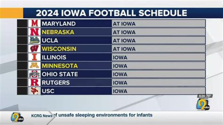 2023 Iowa Football Schedule | College Football Network