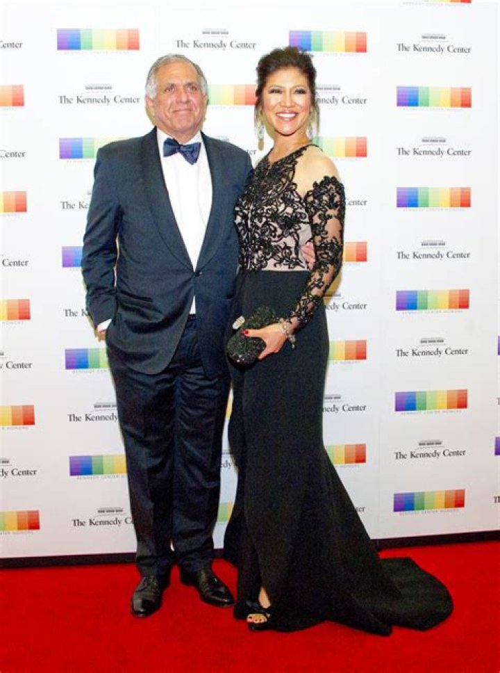 
Is Les Moonves Married or Dating? His Wiki, Age, Wife and Net worth 
