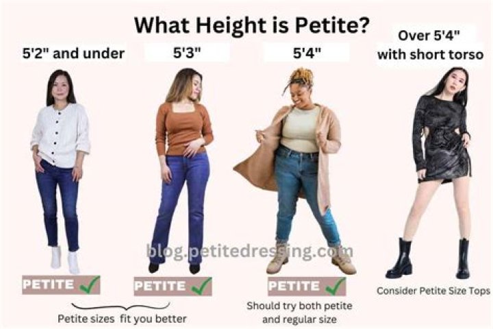 Is petite smaller than xs