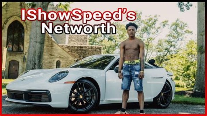 IShowSpeed Height, Weight, Net Worth, Age, Birthday, Wikipedia, Who, Nationality, Biography
