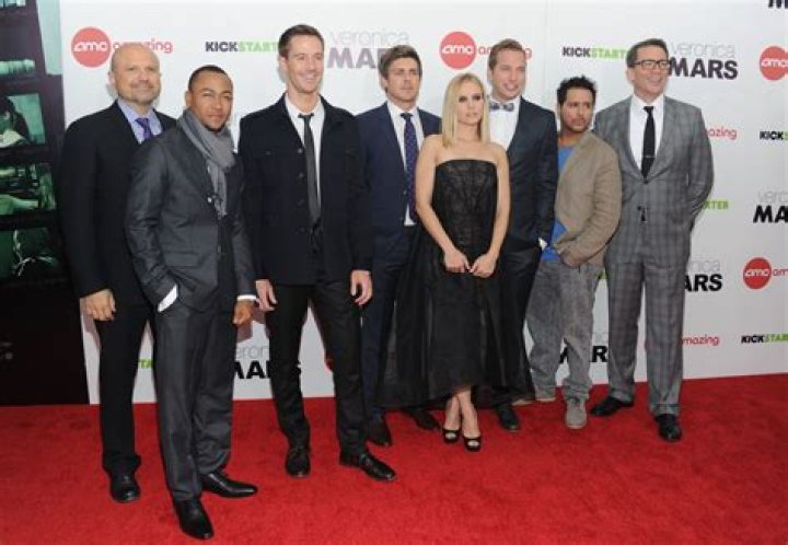 Jason Dohring Net Worth