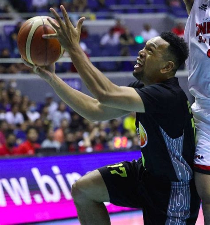 Jayson Castro (Basketball Player) Wiki, Bio, Age, Height, Weight, Girlfriend, Family, Net Worth, Facts