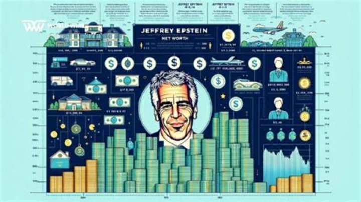 Jeffrey Rackover Net Worth: Where Is He Now? Update