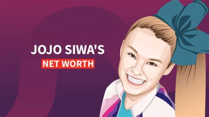 Jojo Abellana Net Worth