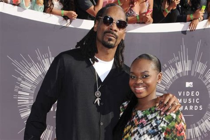 Juicy J (Rapper)Bio, Wiki, Age, Net Worth, Wife, Daughter, Dr. Dre, Albums and Songs.