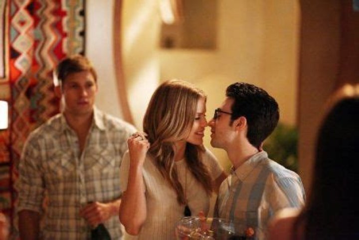 Justin Deeley's Dating, Affairs, Relationship, Girlfriend, Net Worth, Salary, Family, Facts, Wiki-Bio