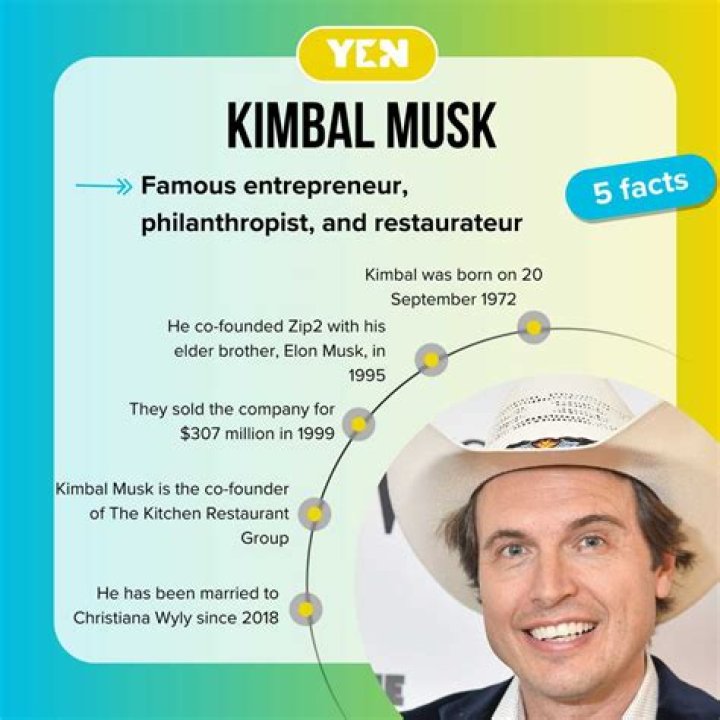 Kimbal Musk Net Worth: How Rich is Elon Musk’s Brother Actually?