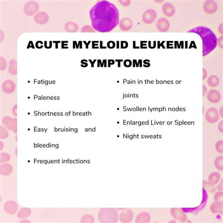 
Kyedae A Twitch Streamer Announced That She has Been Diagnosed With Acute Myeloid Leukemia 