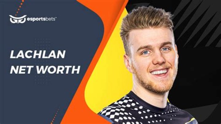 Lachlan Patterson Net Worth
