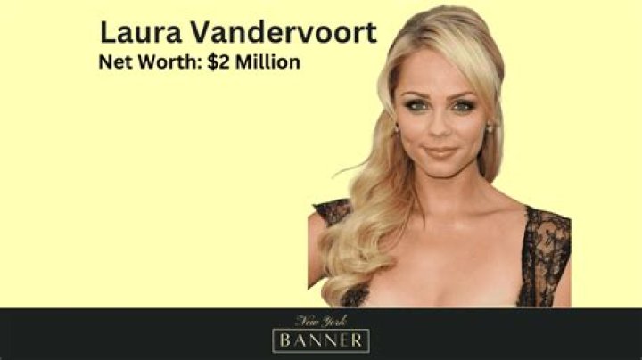 Laura Vandervoort Net Worth